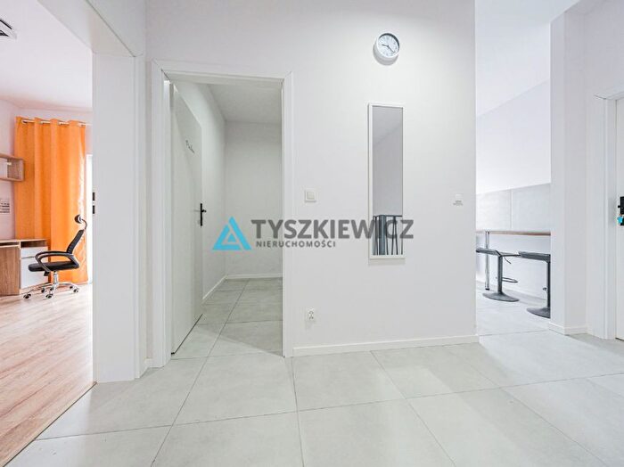 Tu Mieszkania Domy - 3