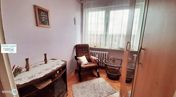 Mieszkanie 2-pokojowe na sprzedaż, Kielce