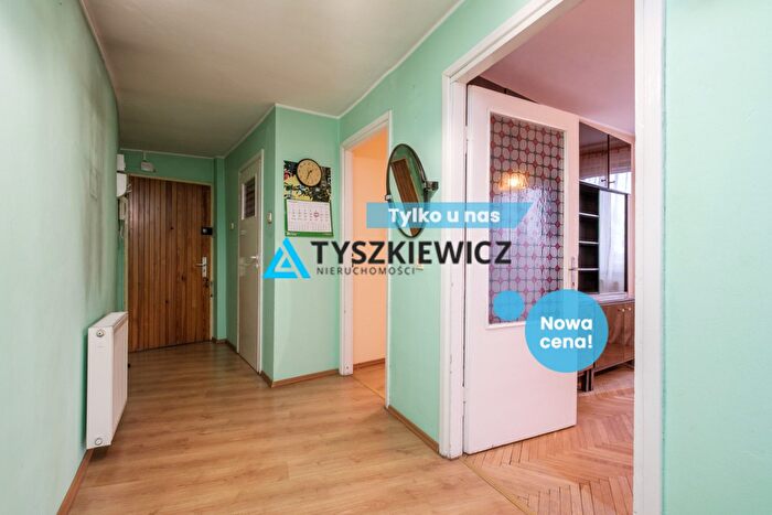 Mieszkanie 2-pokojowe na sprzedaż, Gdańsk – Romana Dmowskiego