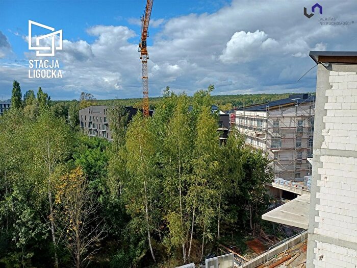 Tu Mieszkania Domy - 2