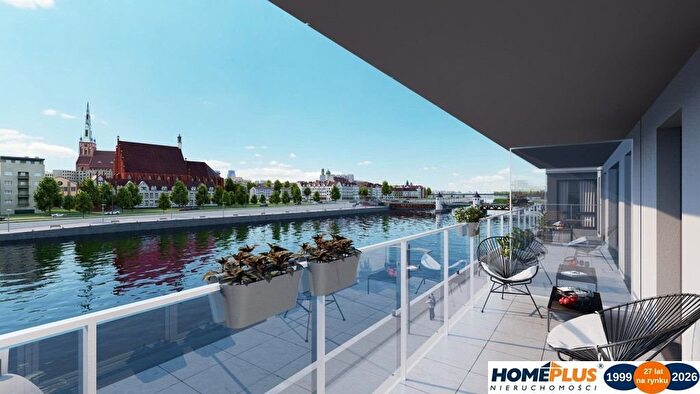 Tu Mieszkania Domy - 3