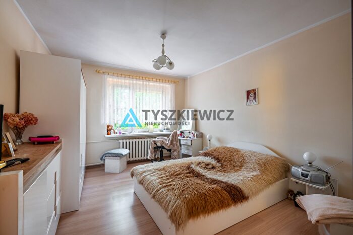 Tu Mieszkania Domy - 2