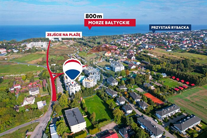 Mieszkanie 2-pokojowe na sprzedaż, Ustronie Morskie