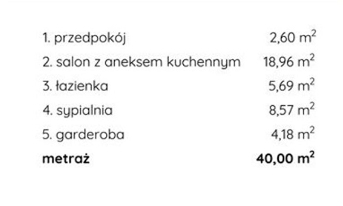 Tu Mieszkania Domy - 3
