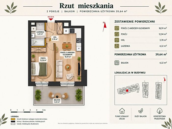Tu Mieszkania Domy - 3
