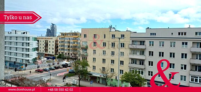 Mieszkanie 2-pokojowe na sprzedaż, Gdynia – Władysława IV