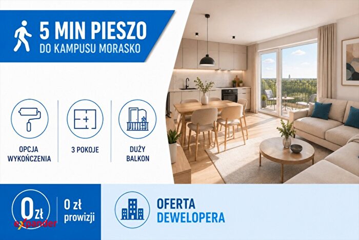 Mieszkanie 2-pokojowe na sprzedaż, Poznań – Maków Polnych