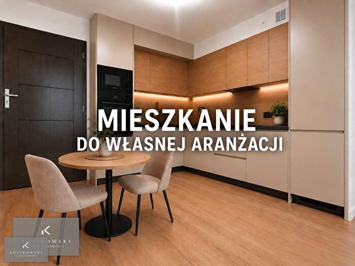 Tu Mieszkania Domy - 3