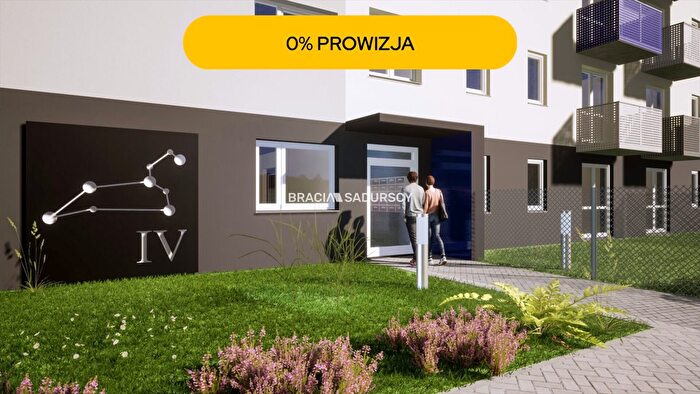 Tu Mieszkania Domy - 2