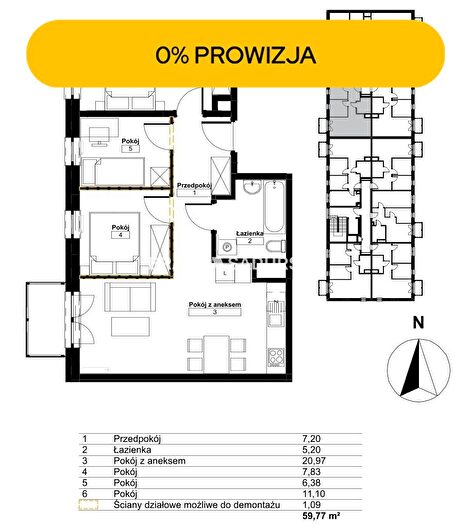 Tu Mieszkania Domy - 3