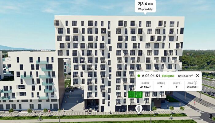 Mieszkanie 2-pokojowe na sprzedaż, Wrocław