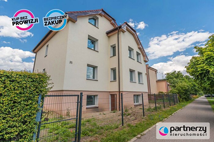 Dom na sprzedaż, Pruszcz Gdański