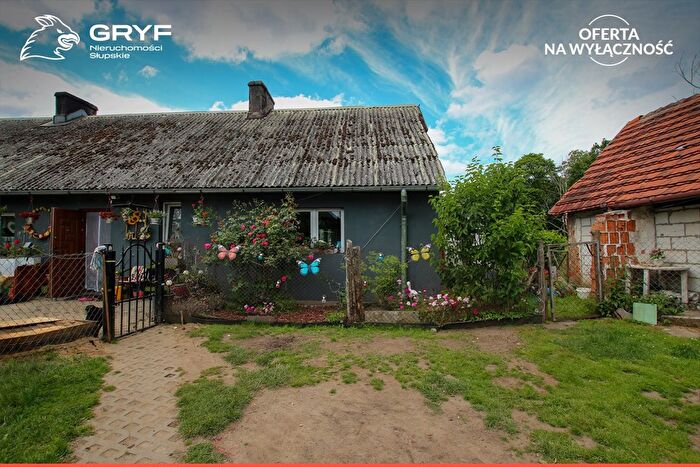Mieszkanie 1-pokojowe na sprzedaż, Żoruchowo