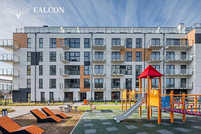 Tu Mieszkania Domy - 3