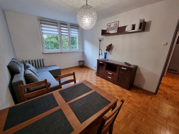 Mieszkanie 2-pokojowe do wynajęcia, Wrocław