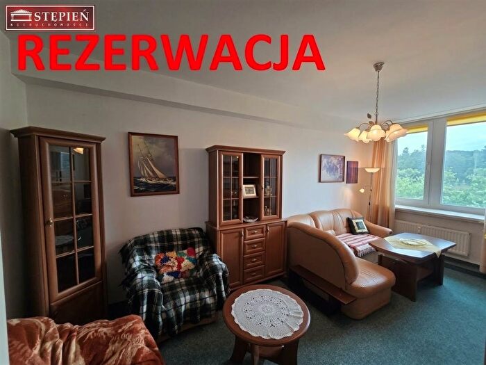 Mieszkanie 2-pokojowe na sprzedaż, Kowary – Zamkowa