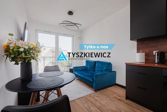 Mieszkanie 2-pokojowe na sprzedaż, Rumia
