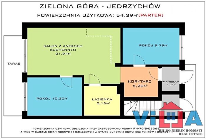 Tu Mieszkania Domy - 2