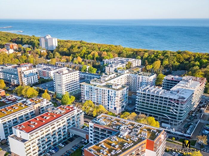 Mieszkanie 1-pokojowe na sprzedaż, Kołobrzeg – Kościuszki