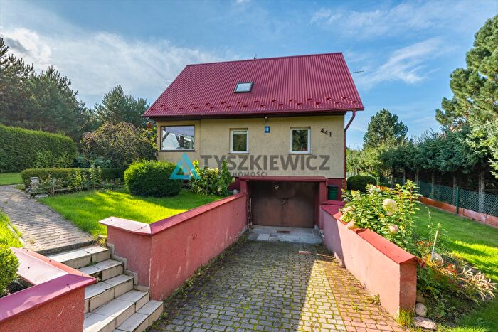 Tu Mieszkania Domy - 2