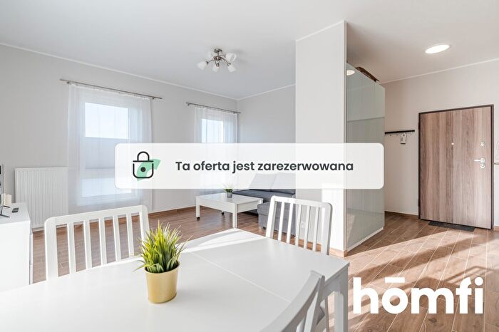 Mieszkanie 1-pokojowe do wynajęcia, Gdańsk – Szafranowa