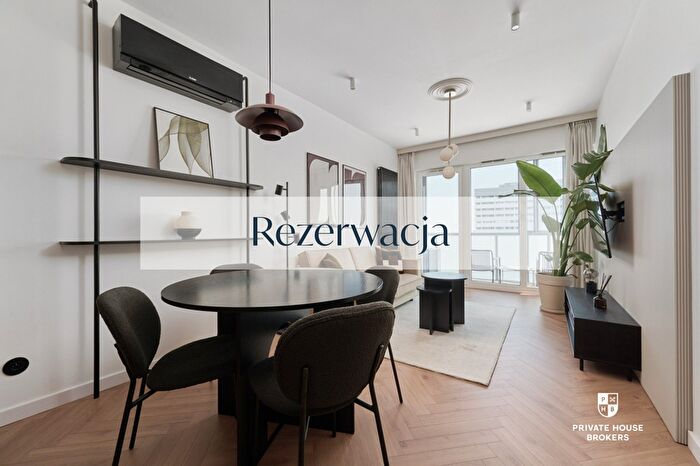 Mieszkanie 2-pokojowe do wynajęcia, Wrocław – Generała Władysława Sikorskiego