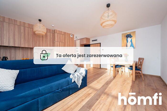 Mieszkanie 2-pokojowe do wynajęcia, Kraków – Romana Ciesielskiego