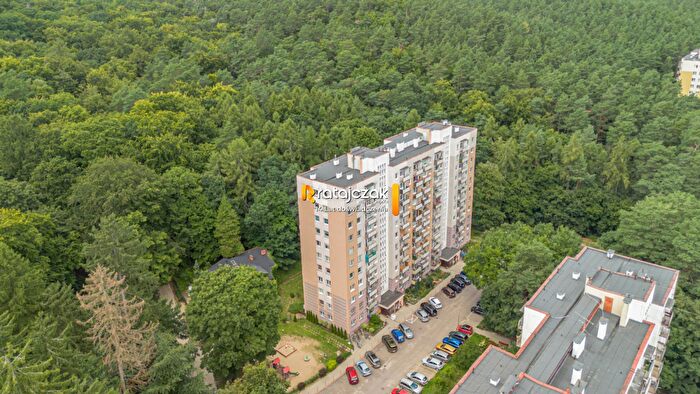 Mieszkanie 2-pokojowe na sprzedaż, Gdańsk – Tatrzańska