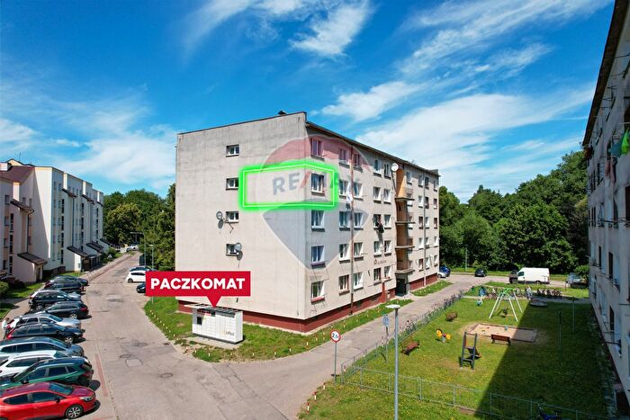 Tu Mieszkania Domy - 3