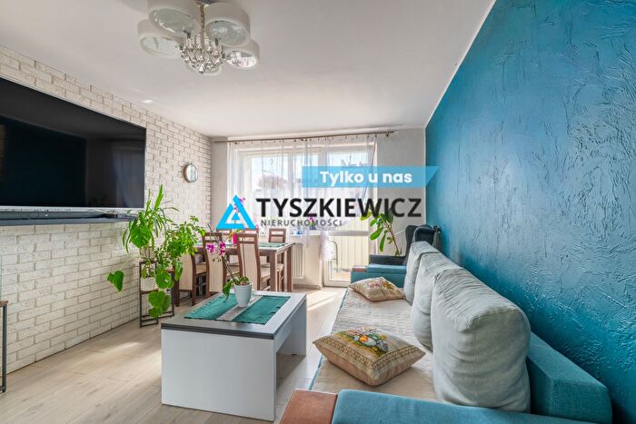 Mieszkanie 3-pokojowe na sprzedaż, Kościerzyna