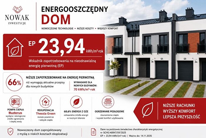 Mieszkanie 5-pokojowe na sprzedaż, Mińsk Mazowiecki