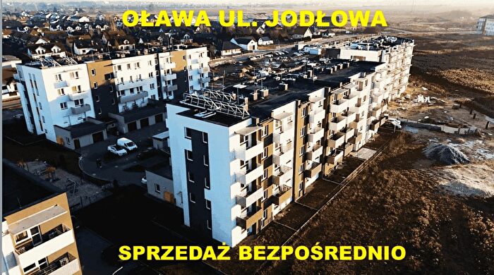 Tu Mieszkania Domy - 2