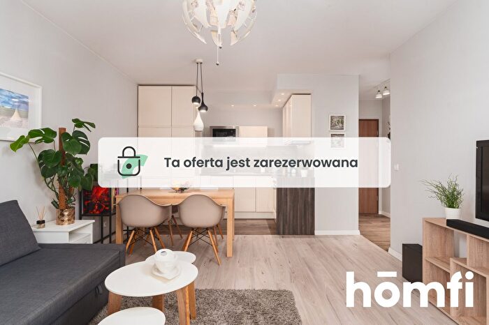 Mieszkanie 2-pokojowe do wynajęcia, Gdańsk – Szczecińska