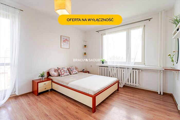 Tu Mieszkania Domy - 2
