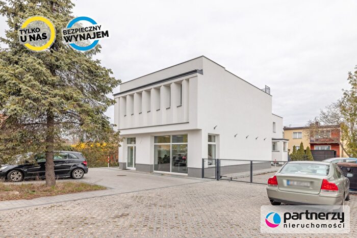 Dom do wynajęcia, Gdynia – Chylońska