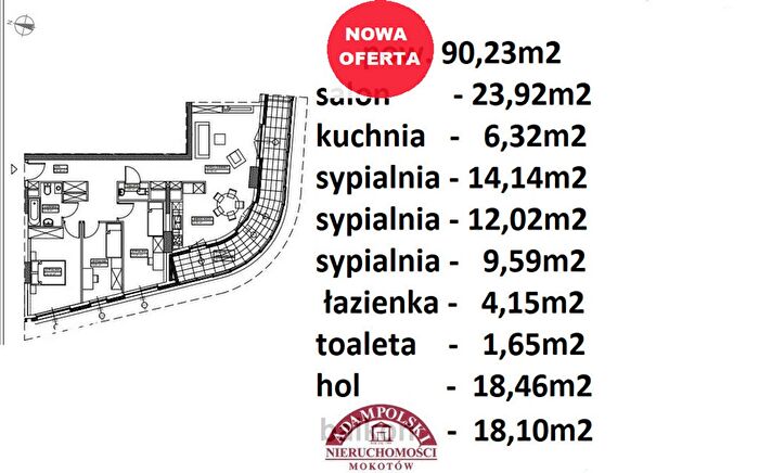 Mieszkanie 4-pokojowe na sprzedaż, Warszawa – Marcina Kasprzaka