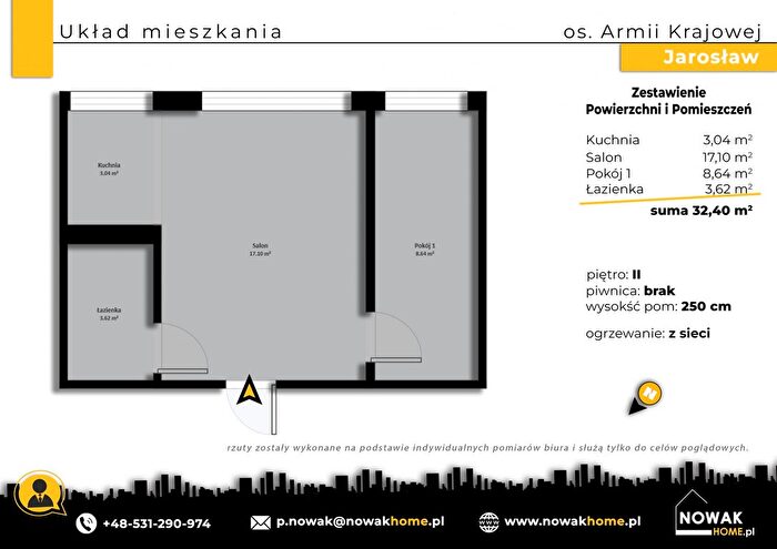 Tu Mieszkania Domy - 2