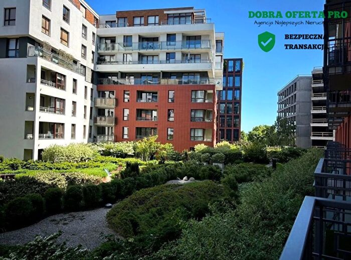 Mieszkanie 2-pokojowe na sprzedaż, Gdańsk – Mirona Białoszewskiego