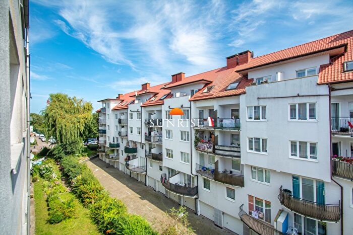 Mieszkanie 3-pokojowe na sprzedaż, Kołobrzeg – Unii Lubelskiej