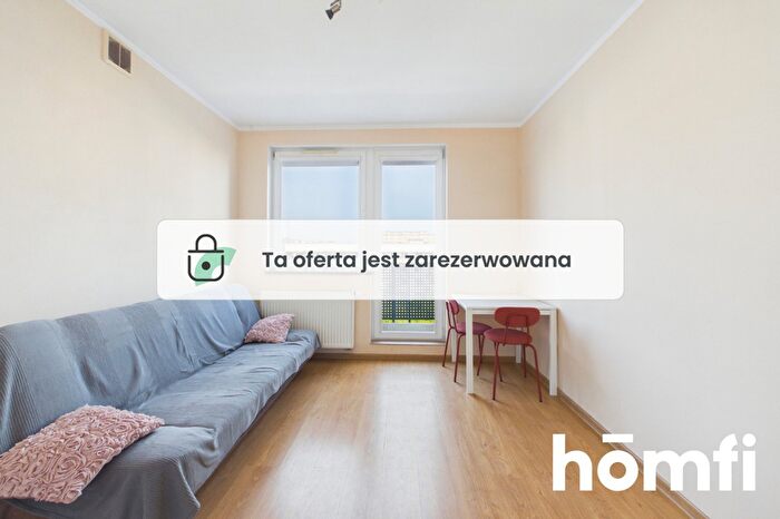 Mieszkanie 2-pokojowe do wynajęcia, Wrocław – Kamienna