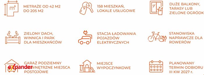 Tu Mieszkania Domy - 2