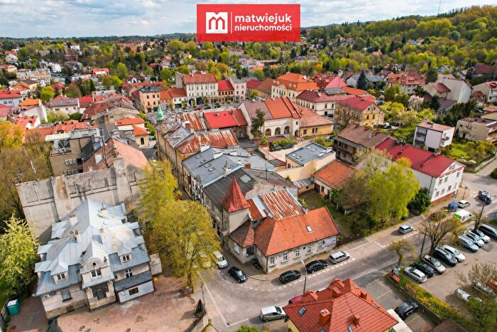 Tu Mieszkania Domy - 2