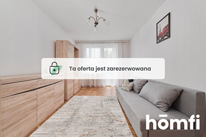 Mieszkanie 2-pokojowe do wynajęcia, Wrocław – Grochowa