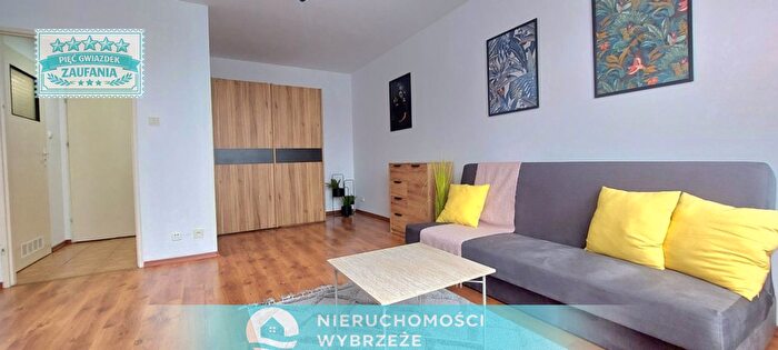 Mieszkanie 1-pokojowe na sprzedaż, Gdańsk – Łódzka