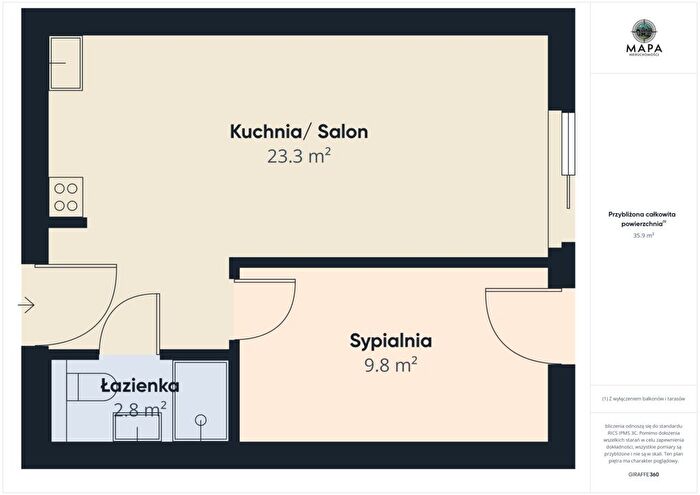 Tu Mieszkania Domy - 3