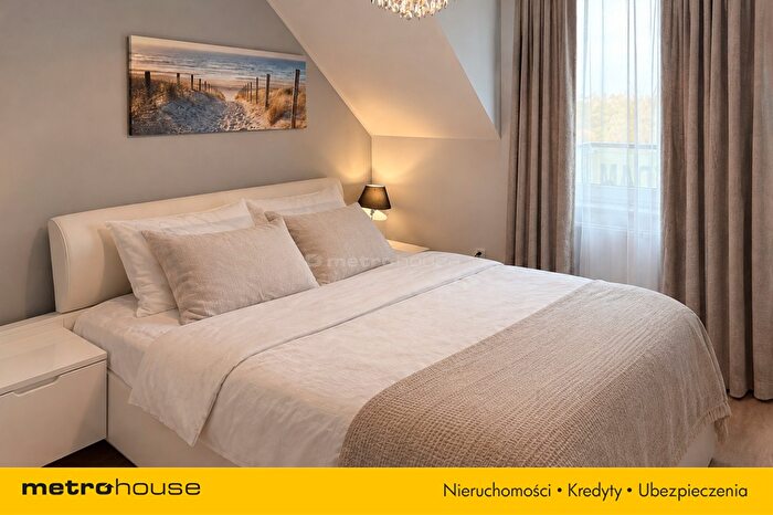 Tu Mieszkania Domy - 2