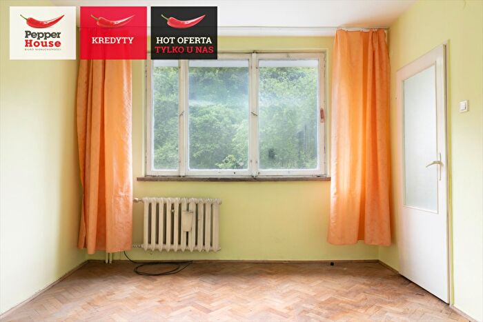 Tu Mieszkania Domy - 2