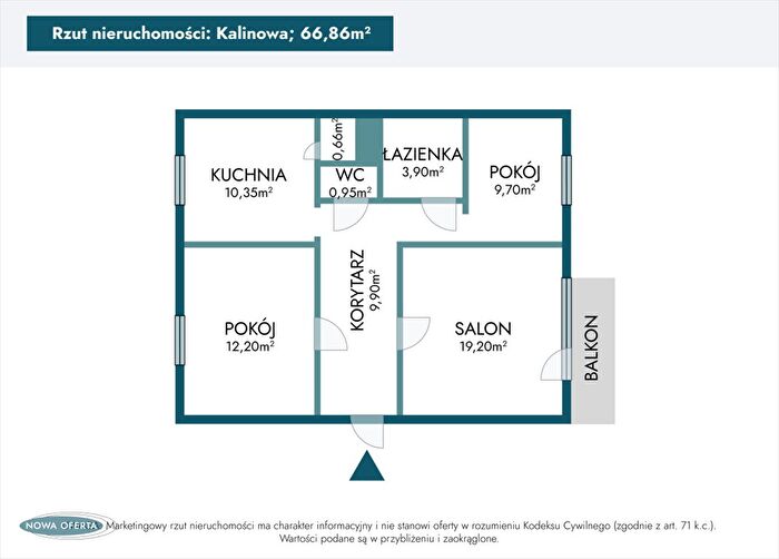 Tu Mieszkania Domy - 2