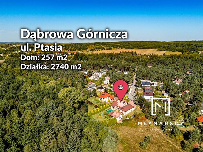 Tu Mieszkania Domy - 2