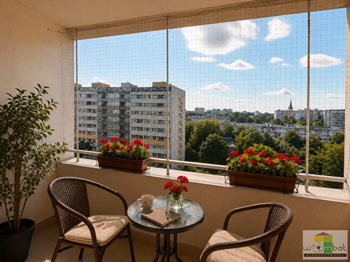 Mieszkanie 2-pokojowe do wynajęcia, Wrocław